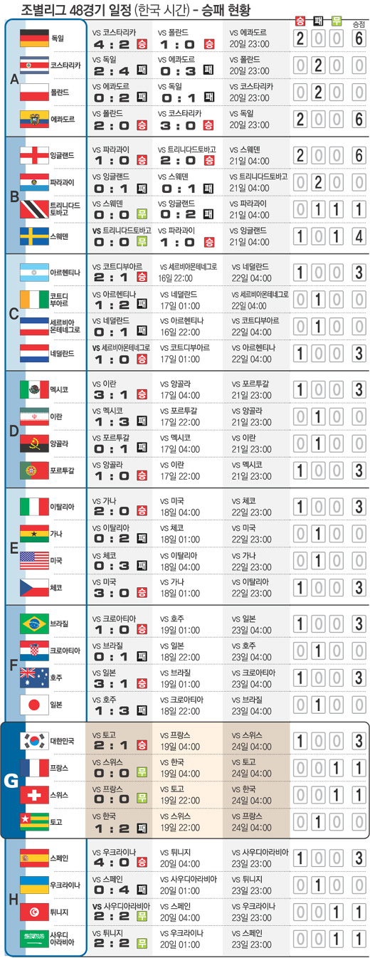 클릭하면 큰 이미지를 볼 수 있습니다.