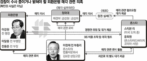 클릭하면 큰 이미지를 볼 수 있습니다.