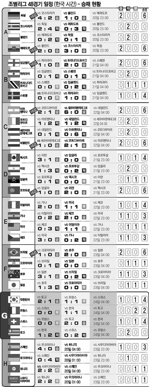 클릭하면 큰 이미지를 볼 수 있습니다.