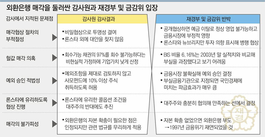 클릭하면 큰 이미지를 볼 수 있습니다.