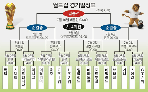 클릭하면 큰 이미지를 볼 수 있습니다.