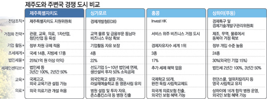 클릭하면 큰 이미지를 볼 수 있습니다.