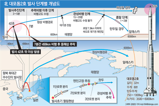 클릭하면 큰 이미지를 볼 수 있습니다.