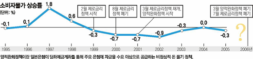 클릭하면 큰 이미지를 볼 수 있습니다.