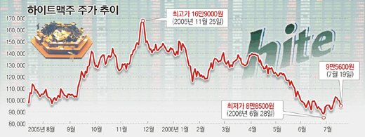 클릭하면 큰 이미지를 볼 수 있습니다.