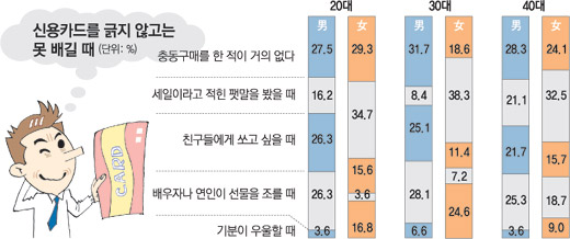 클릭하면 큰 이미지를 볼 수 있습니다.