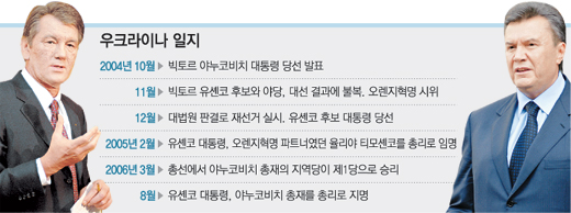 클릭하면 큰 이미지를 볼 수 있습니다.