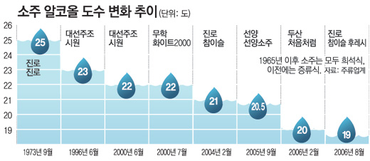 클릭하면 큰 이미지를 볼 수 있습니다.