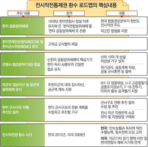 클릭하면 큰 이미지를 볼 수 있습니다.