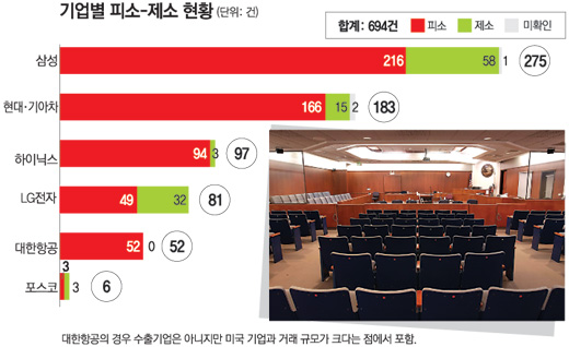 클릭하면 큰 이미지를 볼 수 있습니다.