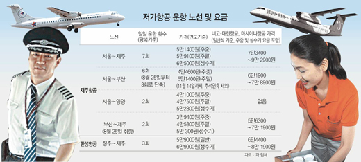 클릭하면 큰 이미지를 볼 수 있습니다.