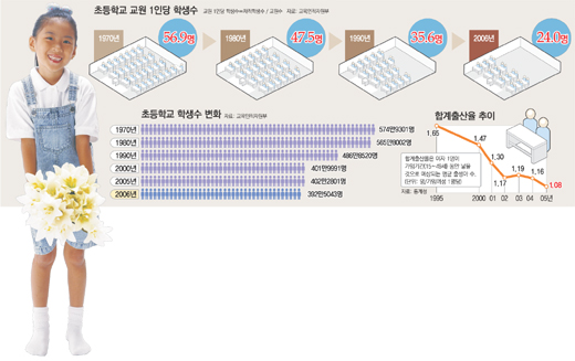 클릭하면 큰 이미지를 볼 수 있습니다.