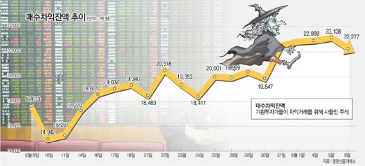 클릭하면 큰 이미지를 볼 수 있습니다.