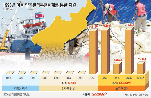 클릭하면 큰 이미지를 볼 수 있습니다.