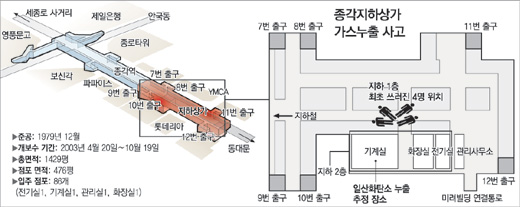 클릭하면 큰 이미지를 볼 수 있습니다.