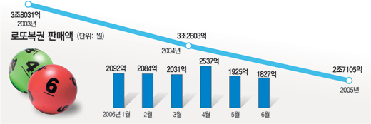 클릭하면 큰 이미지를 볼 수 있습니다.