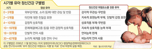 클릭하면 큰 이미지를 볼 수 있습니다.