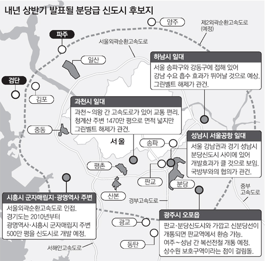 클릭하면 큰 이미지를 볼 수 있습니다.