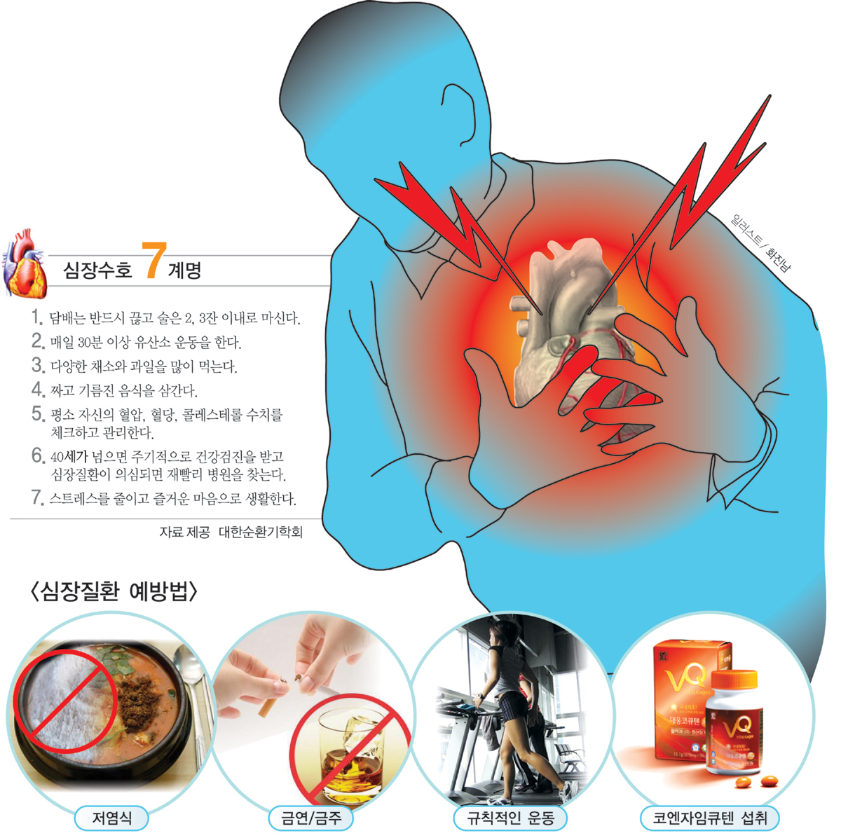 건강]심장의 재발견! 무심한 당신이 심장을 병들게 한다 : 뉴스 : 동아일보